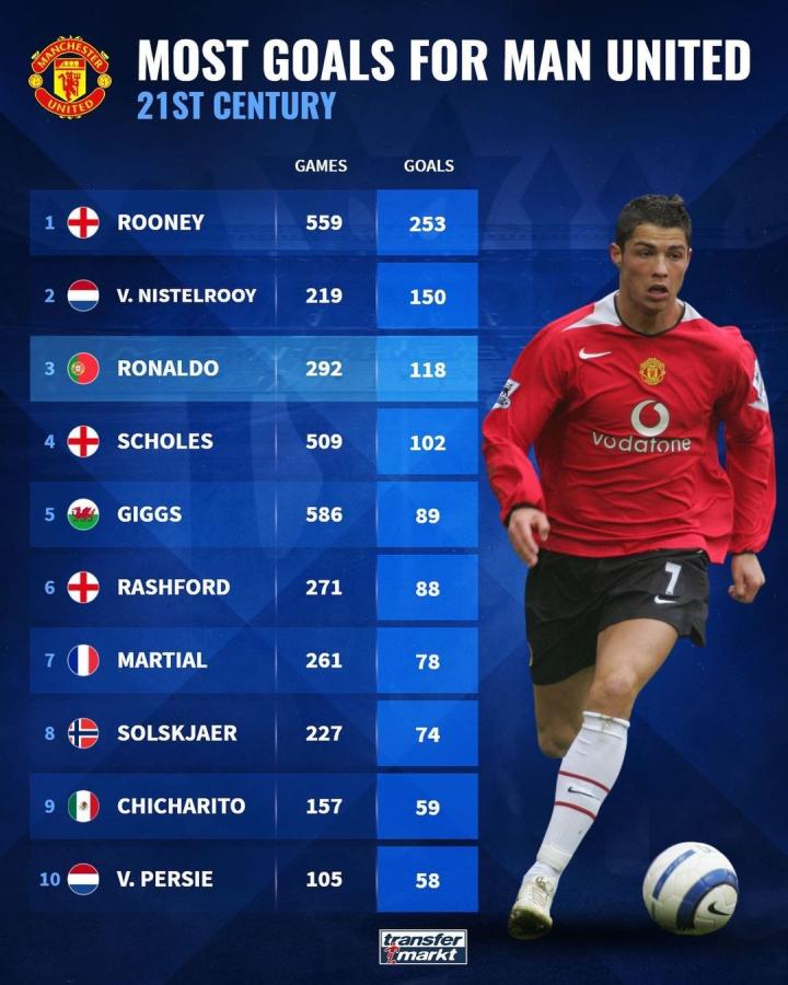 生涯场均1.9三分！翻版马尔卡宁，渴望重返NBA，湖人底薪就得到？